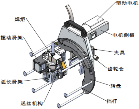 Automatic Pipe Orbital Welding Torch HZG-76 All Position Tube to Tubesheet Weld Head