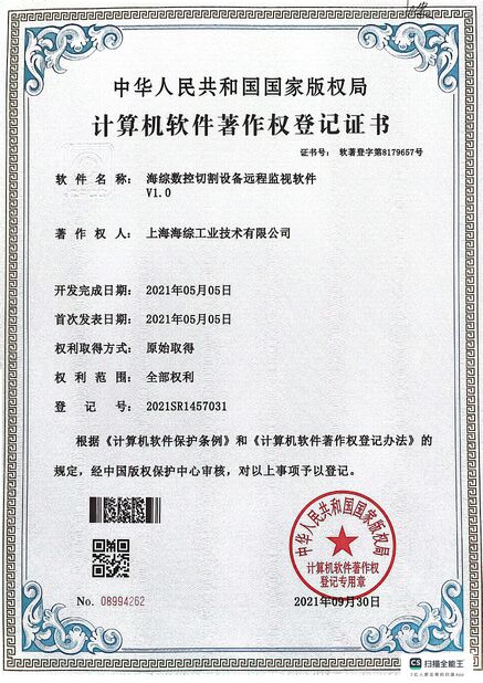 China Hyzont(Shanghai) Industrial Technologies Co.,Ltd. certification