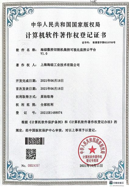 China Hyzont(Shanghai) Industrial Technologies Co.,Ltd. certification